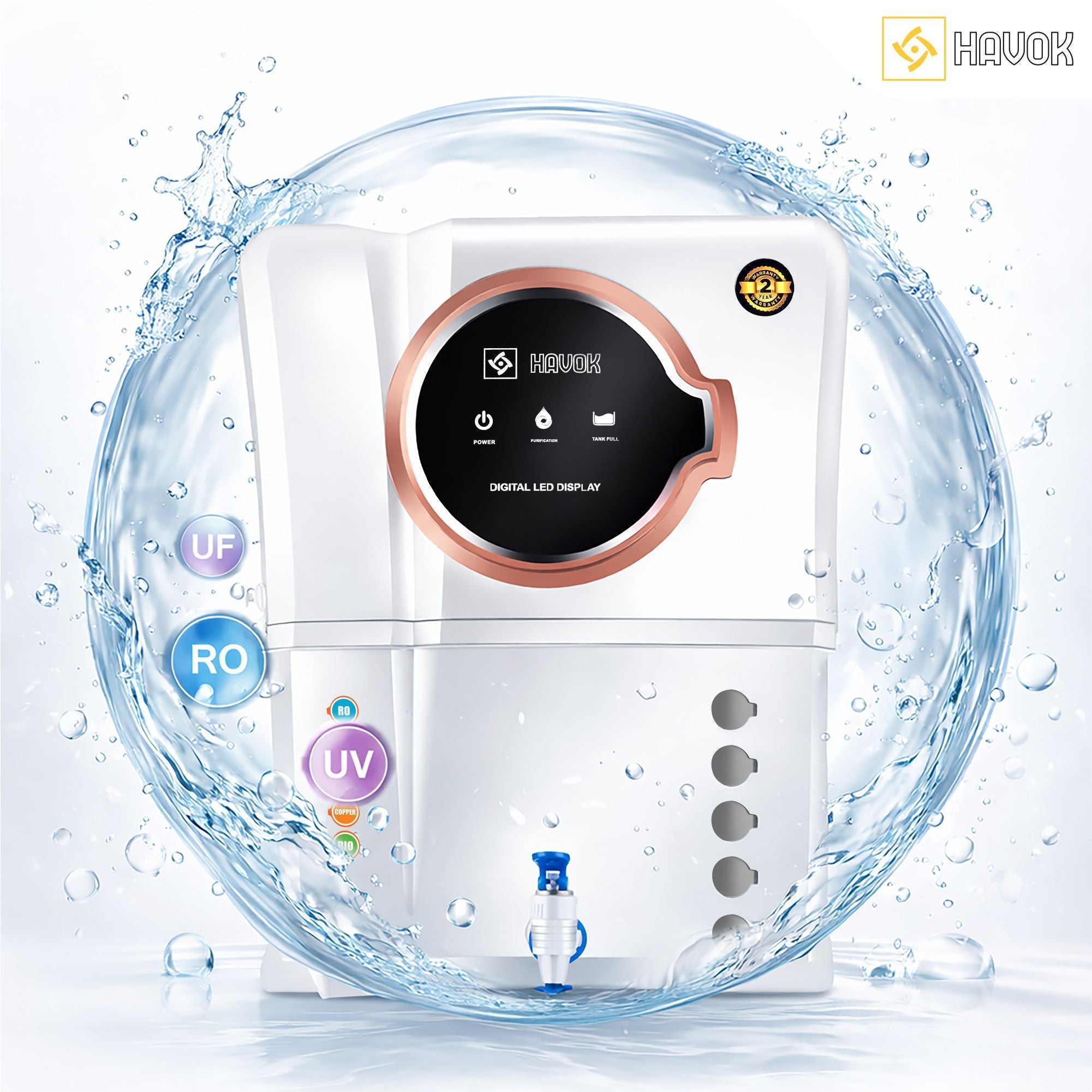 Water Purifier - RO