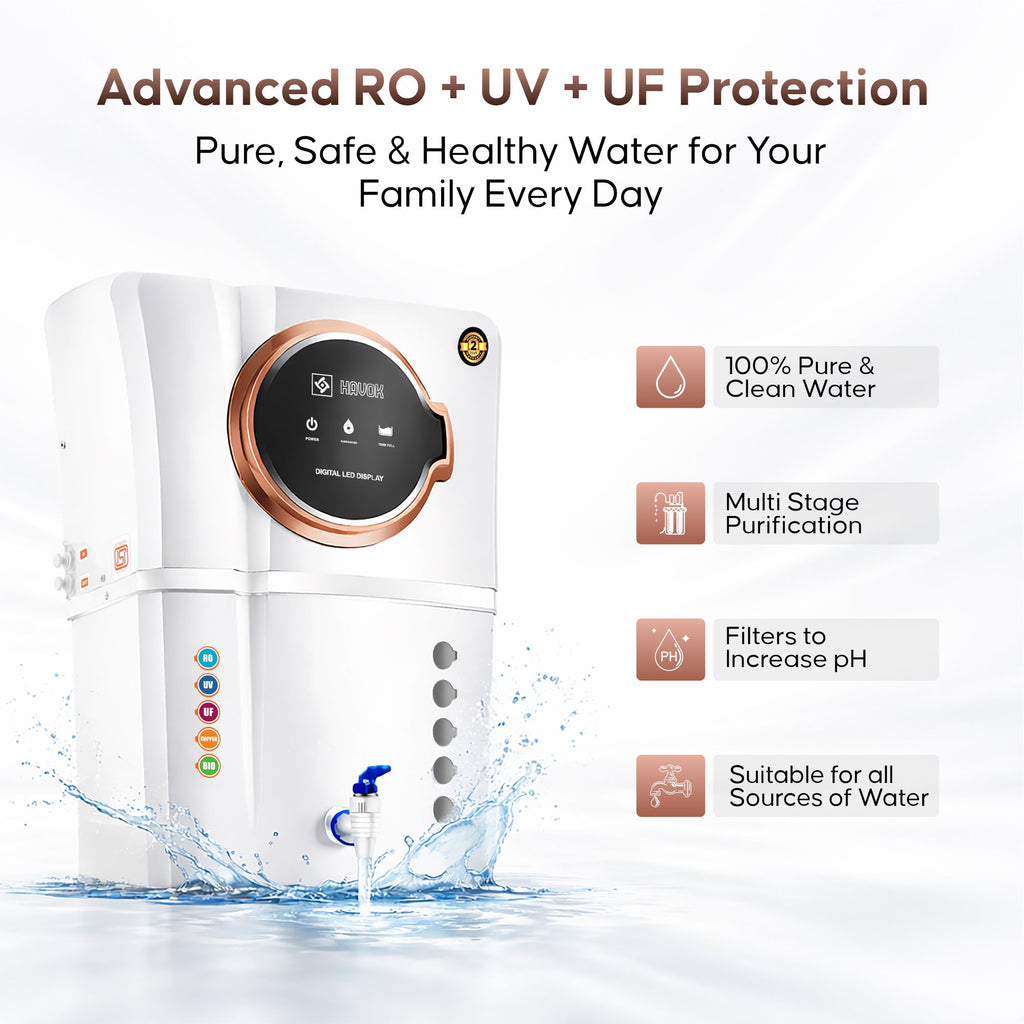 Havok Elite White RO Water Purifier BIS Certified 18L  RO + UV + MF + Minerals + Copper