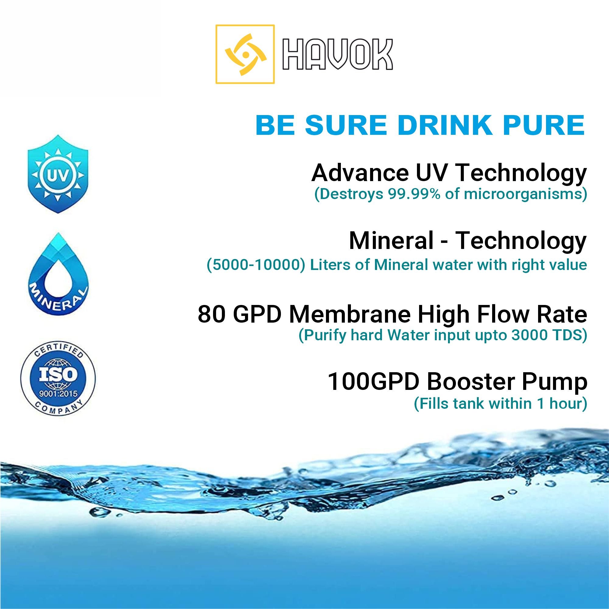 Havok Luxury Edition RO + UV + UF + TDS Controller Water Purifier with Copper + Zinc + Alkaline 3-in-1 Technology | 15 L Storage | Multi-Stage Purification for Home & Kitchen (White)