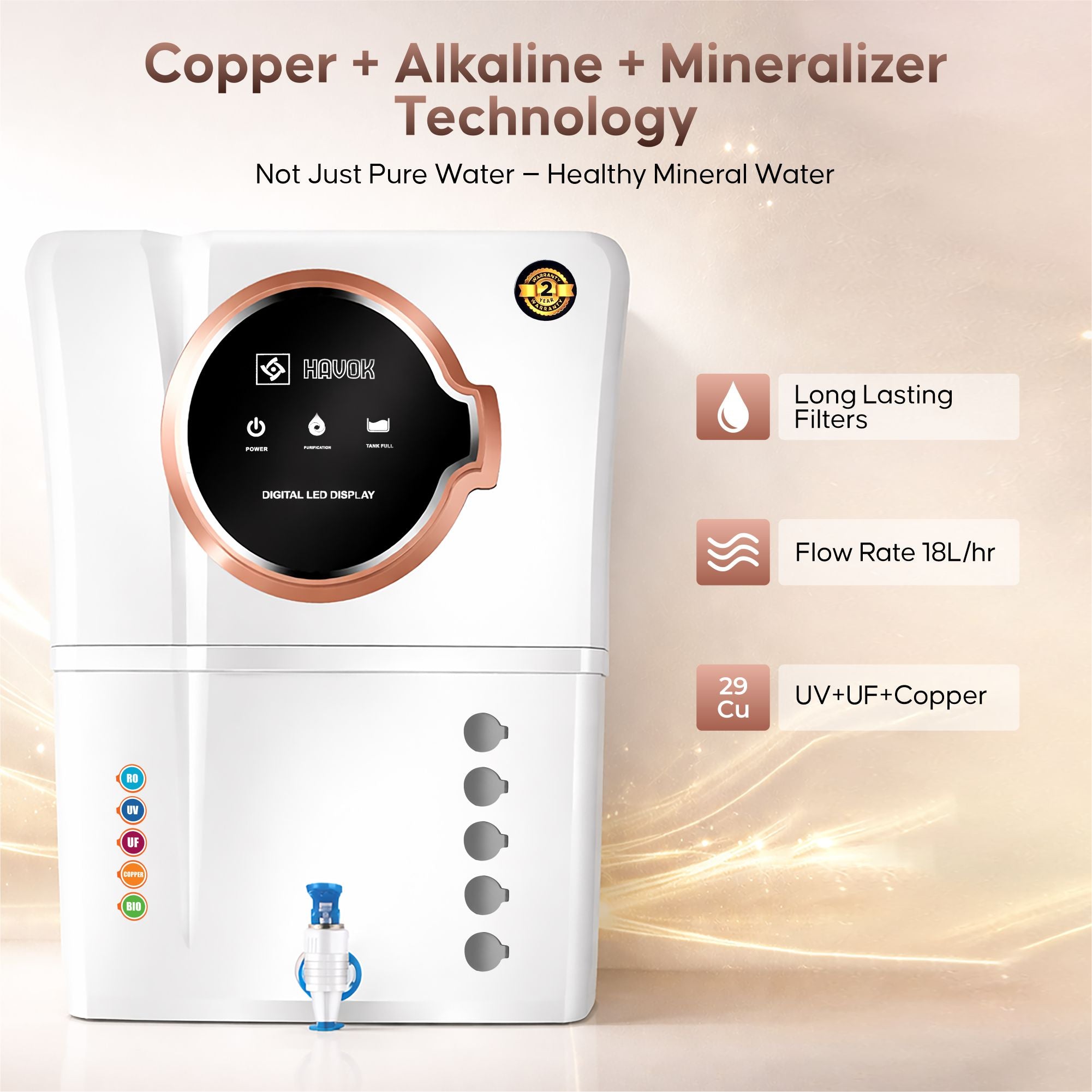 Havok Elite White RO Water Purifier BIS Certified 18L  RO + UV + MF + Minerals + Copper