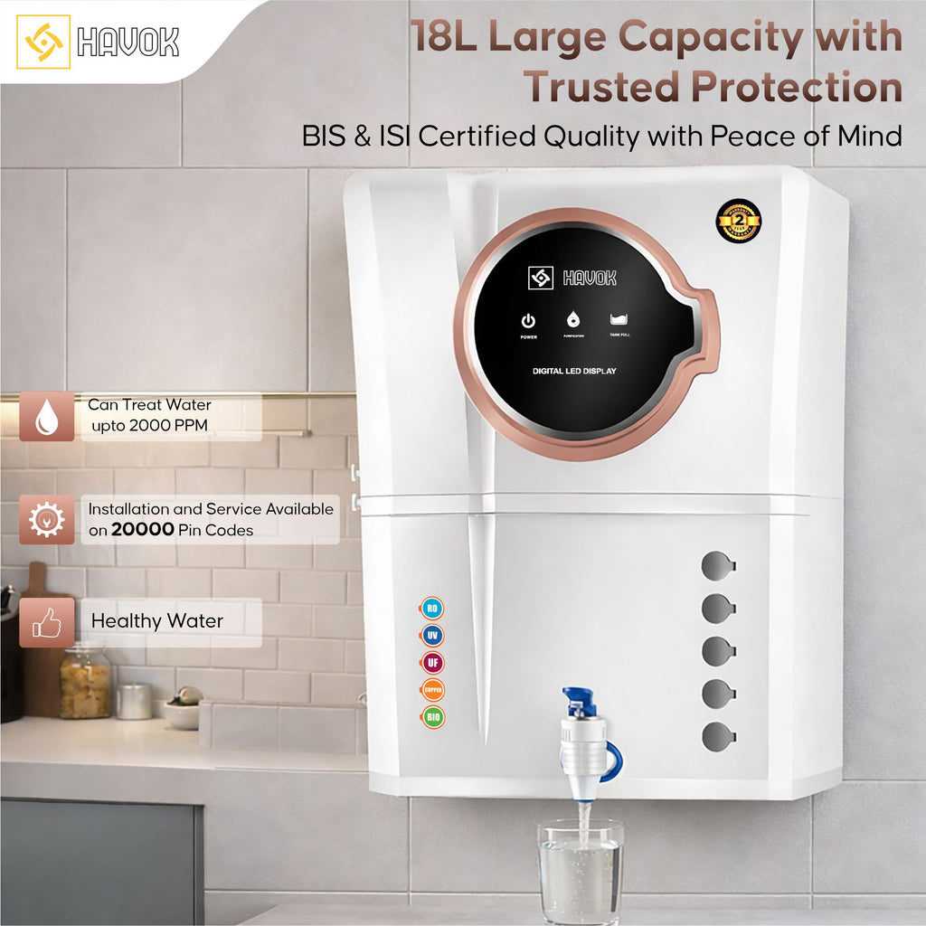 Havok Elite White RO Water Purifier BIS Certified 18L  RO + UV + MF + Minerals + Copper
